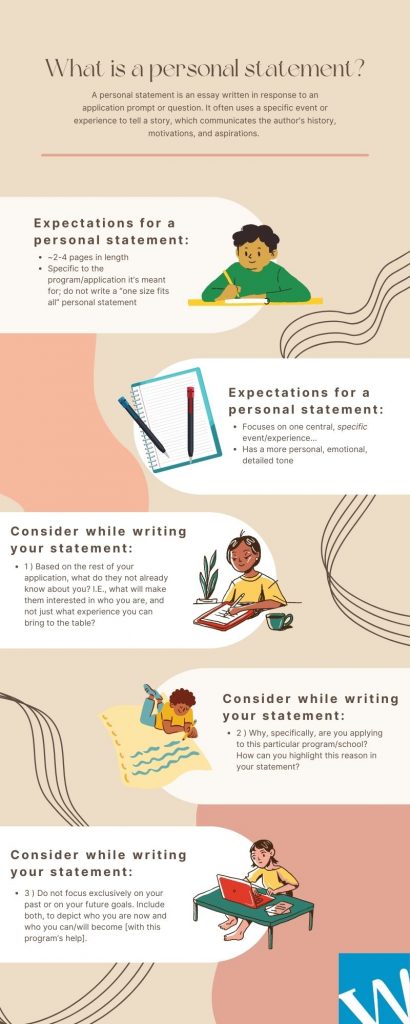 Personal Statements | Writing Center